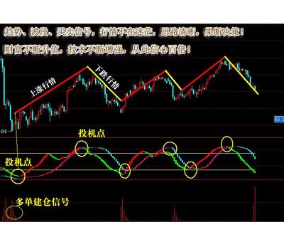 開封金嘉億軟件科技 專業軟件開發與配件供應服務商