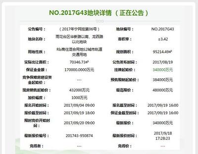 臨時變卦！夢工廠地塊終止出讓，明日7幅地開拍帶動各類工程建設活動